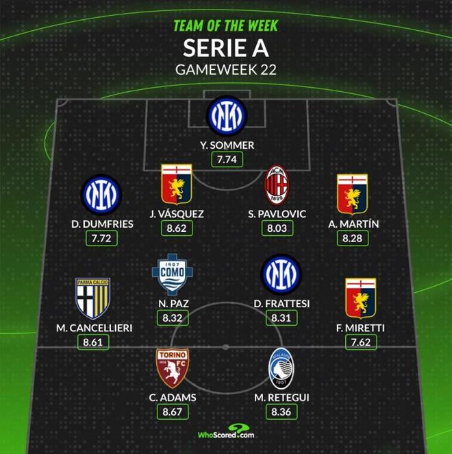 竞技权衡 竞技权衡