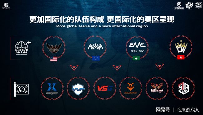 欧文